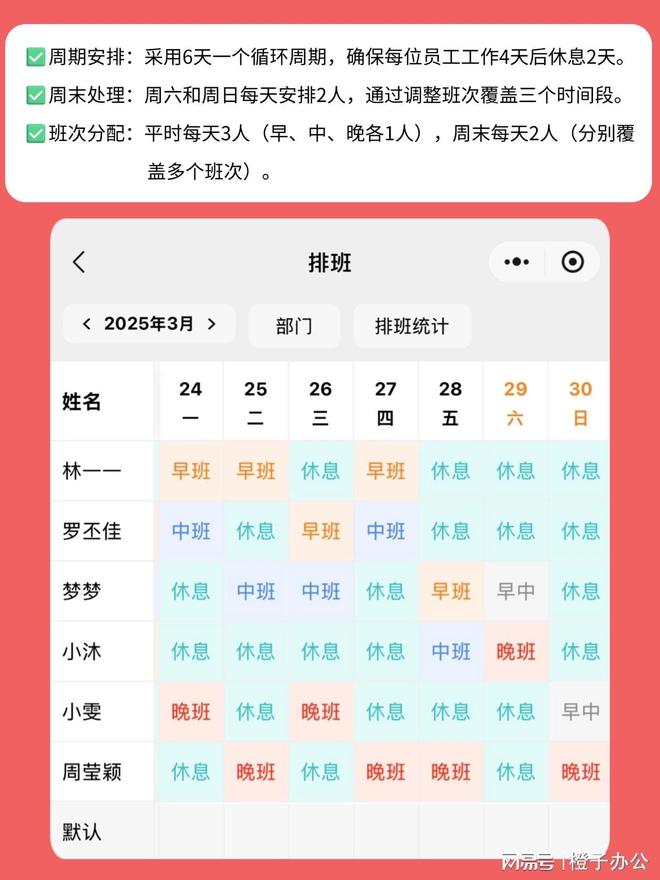 周末双班！排班秘诀！瓦力棋牌游戏上四休二